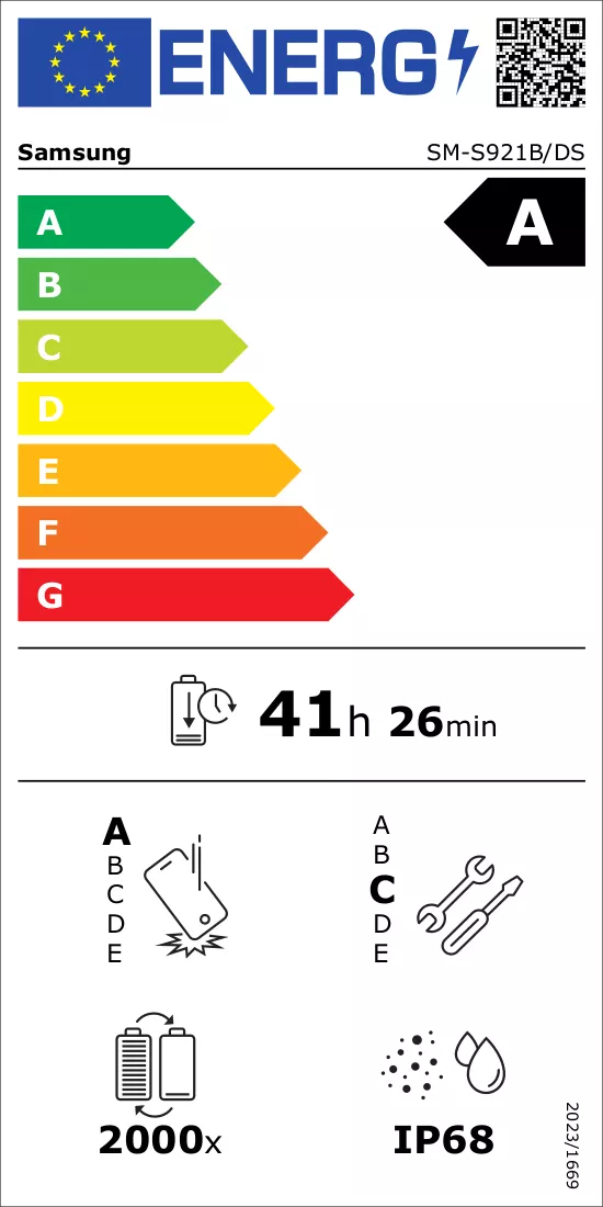 Energijos etiketė