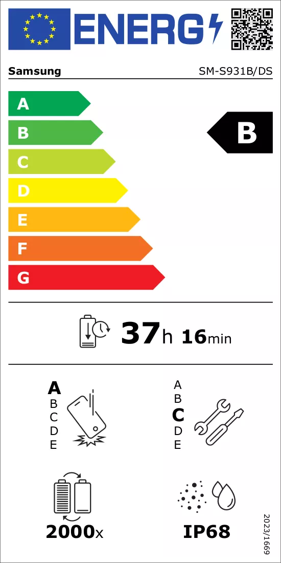 Energijos etiketė