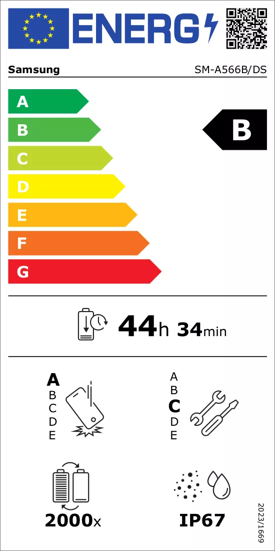 PDF