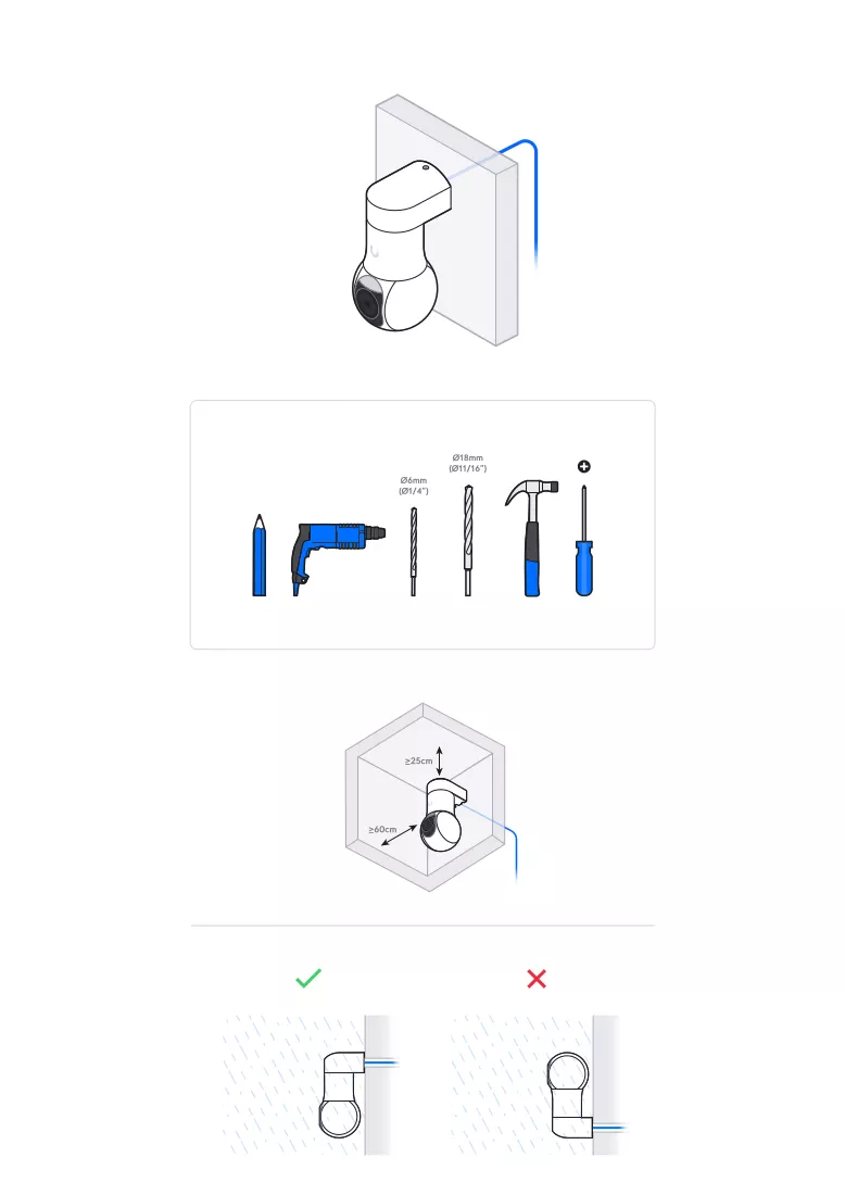 PDF
