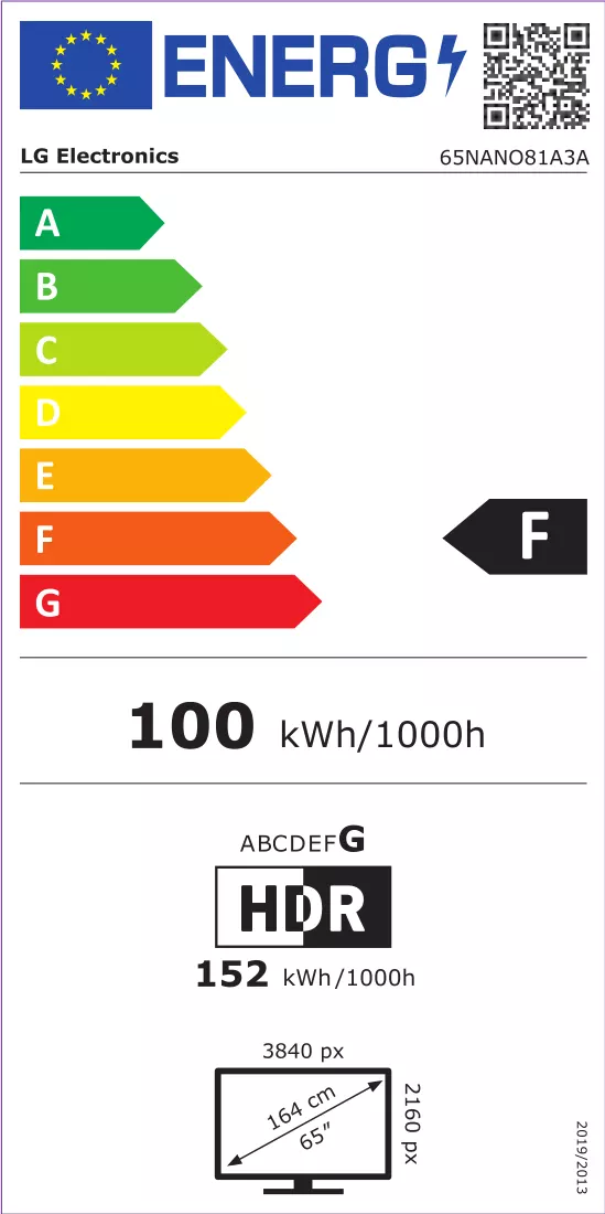 Energijos etiketė