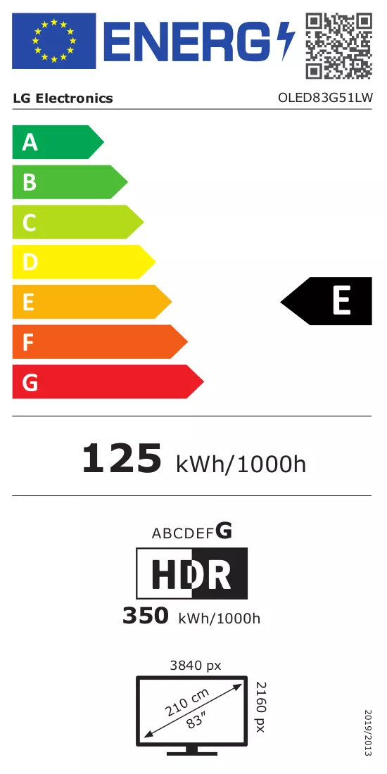 Energijos etiketė