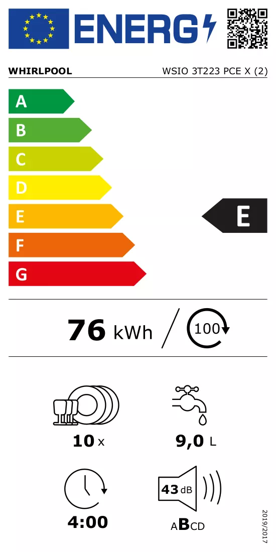 Energijos etiketė