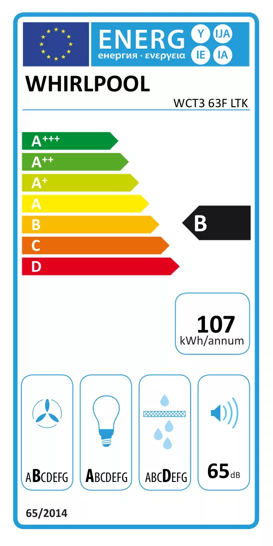 Energijos etiketė