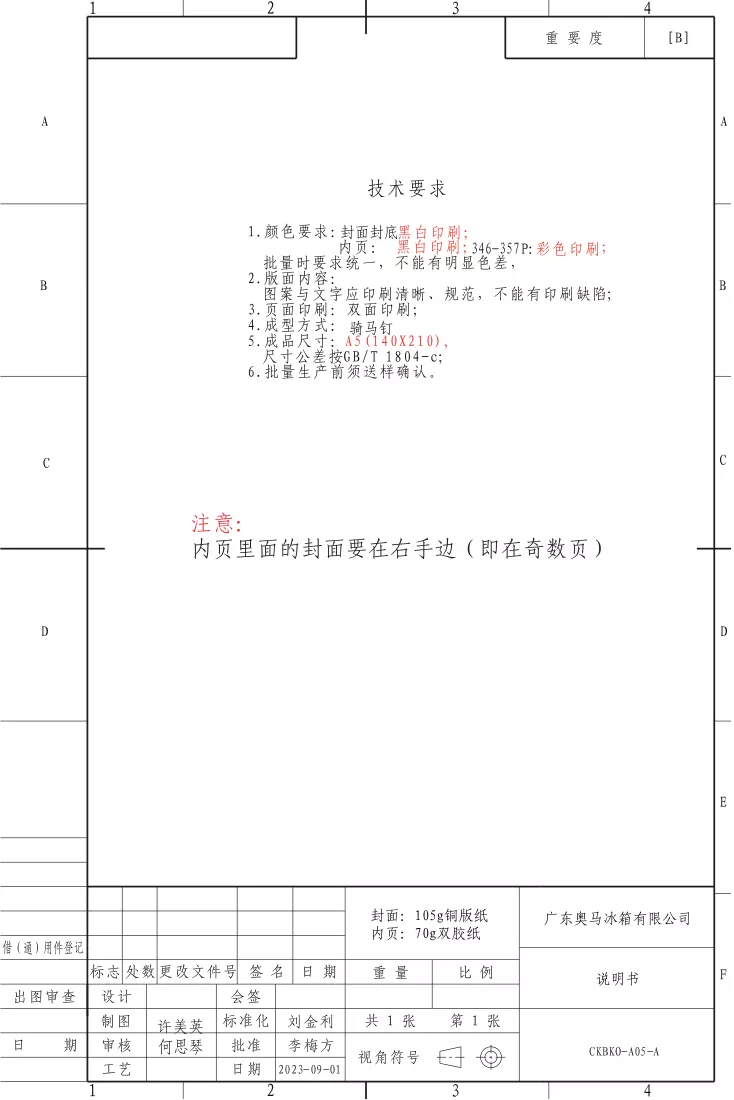 PDF