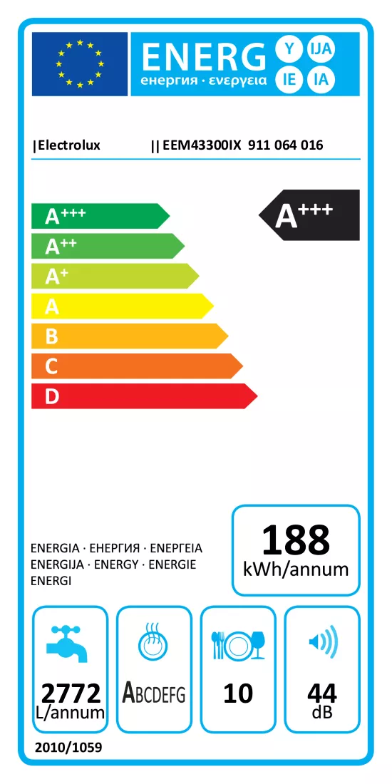 Energijos etiketė