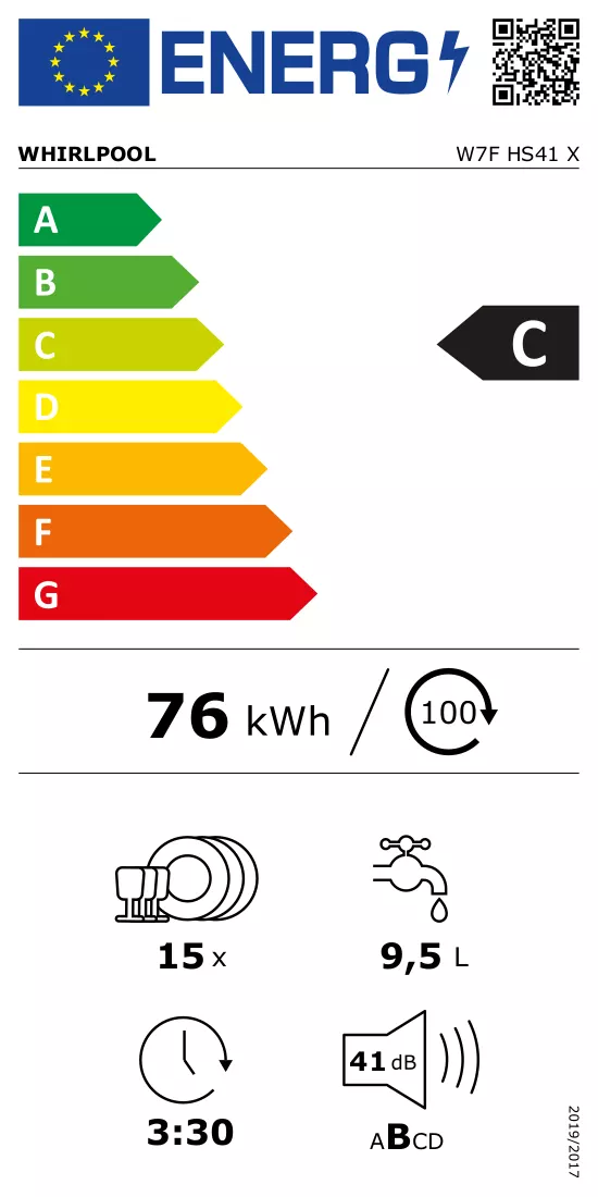 Energijos etiketė