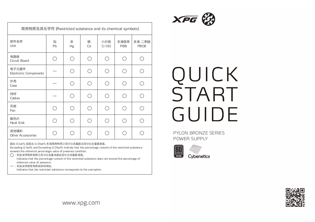 Instrukcija