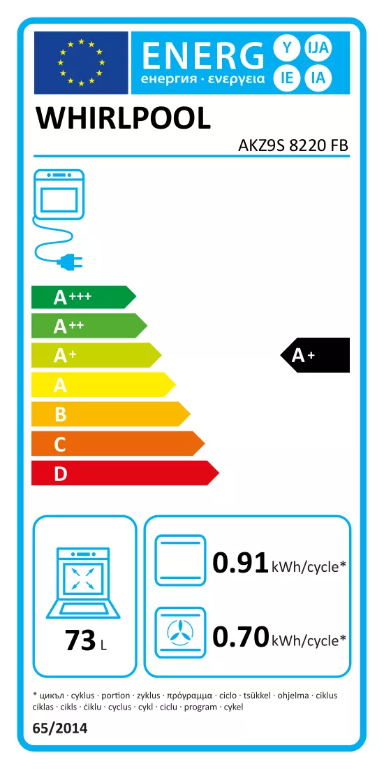 Energijos etiketė