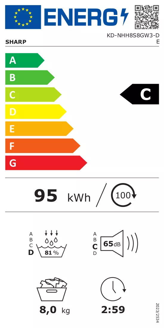 Energijos etiketė