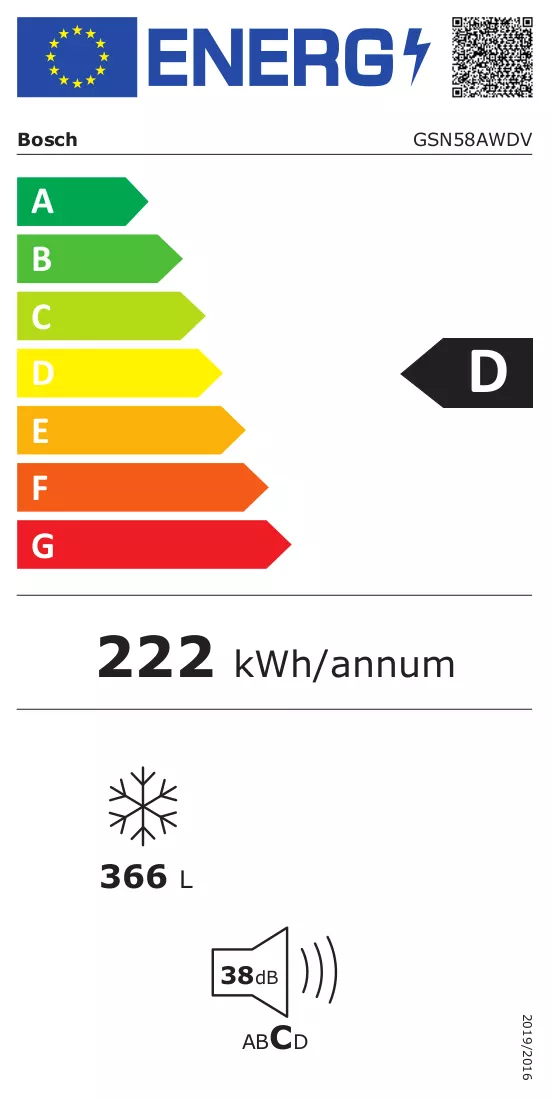 Energijos etiketė