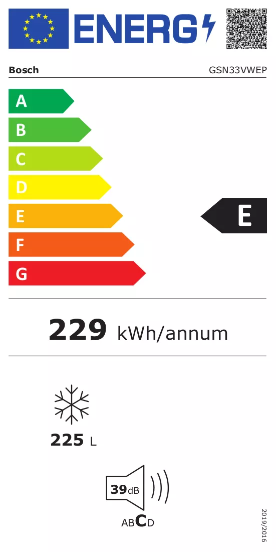 Energijos etiketė