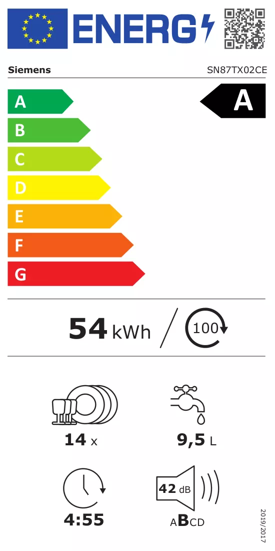 Energijos etiketė