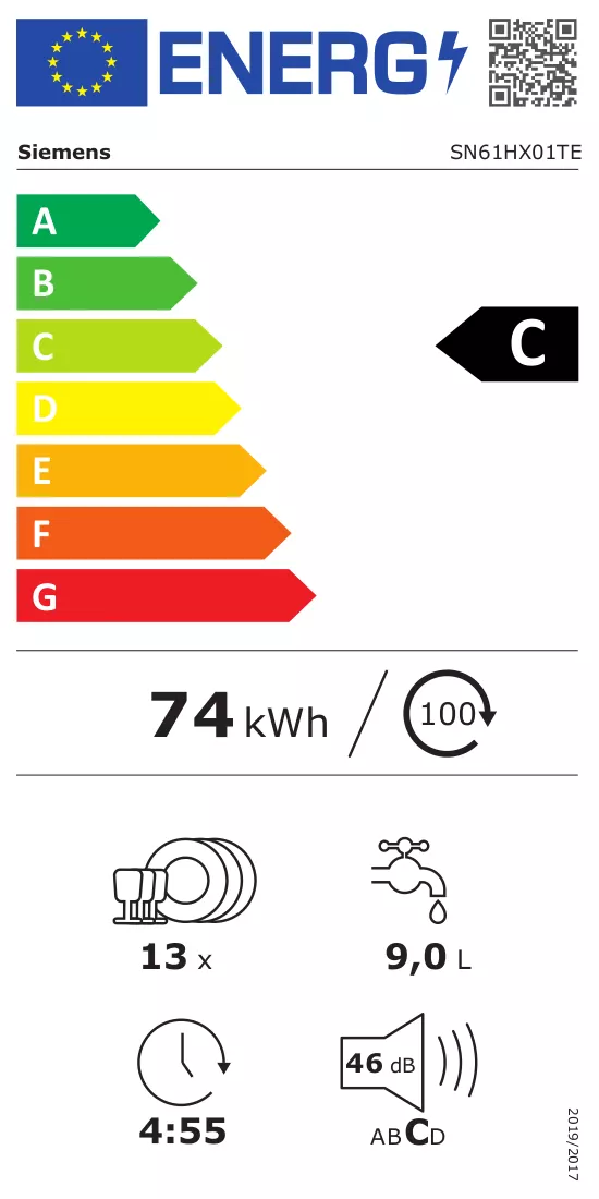 Energijos etiketė