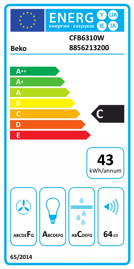 Energijos etiketė