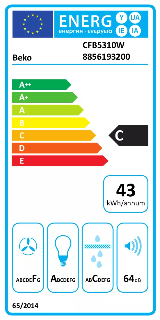 Energijos etiketė