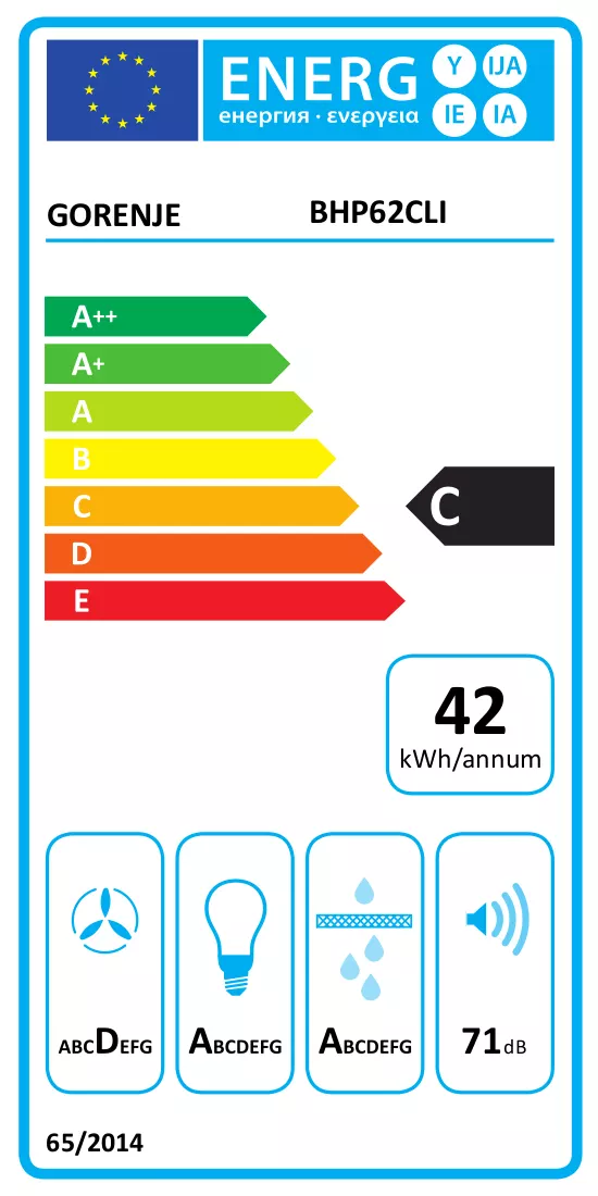 Energijos etiketė