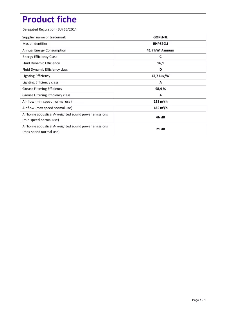 PDF