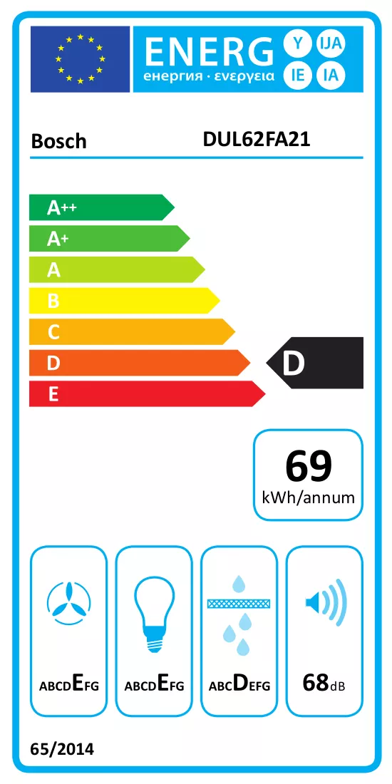 Energijos etiketė