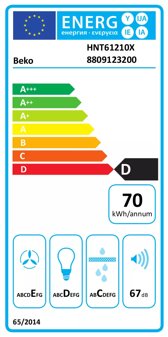 Energijos etiketė