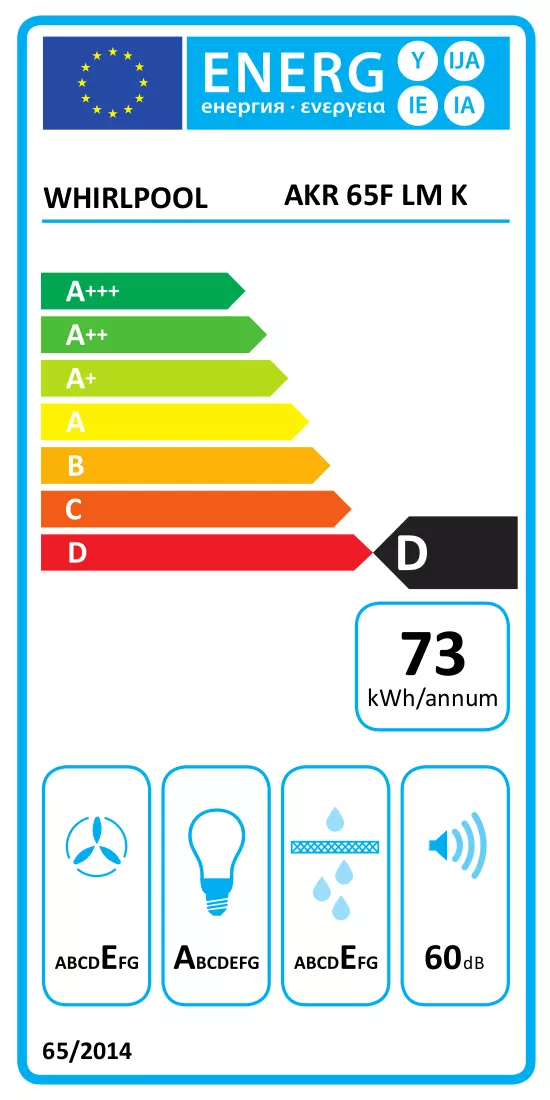 Energijos etiketė