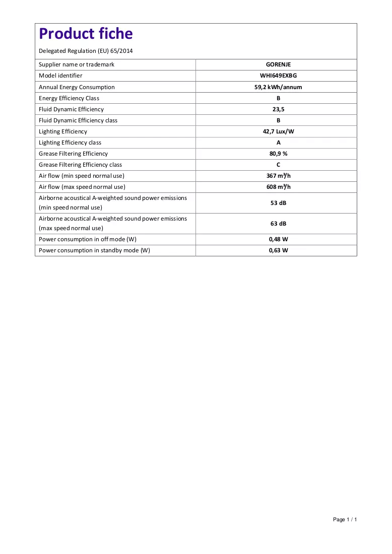 PDF