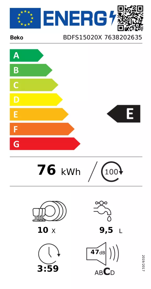 Energijos etiketė